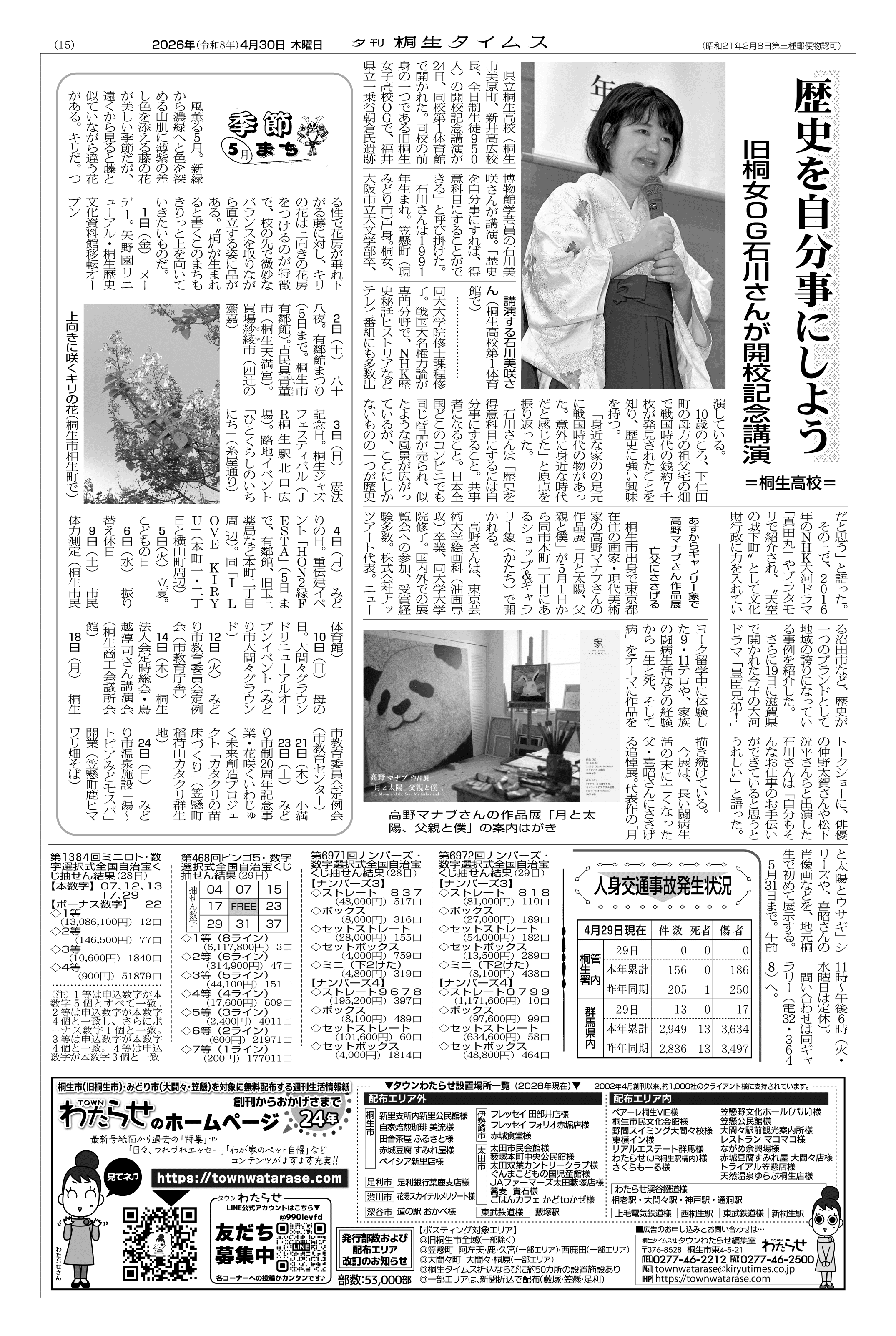 2026年04月30日の紙面（15面） | 桐生タイムス