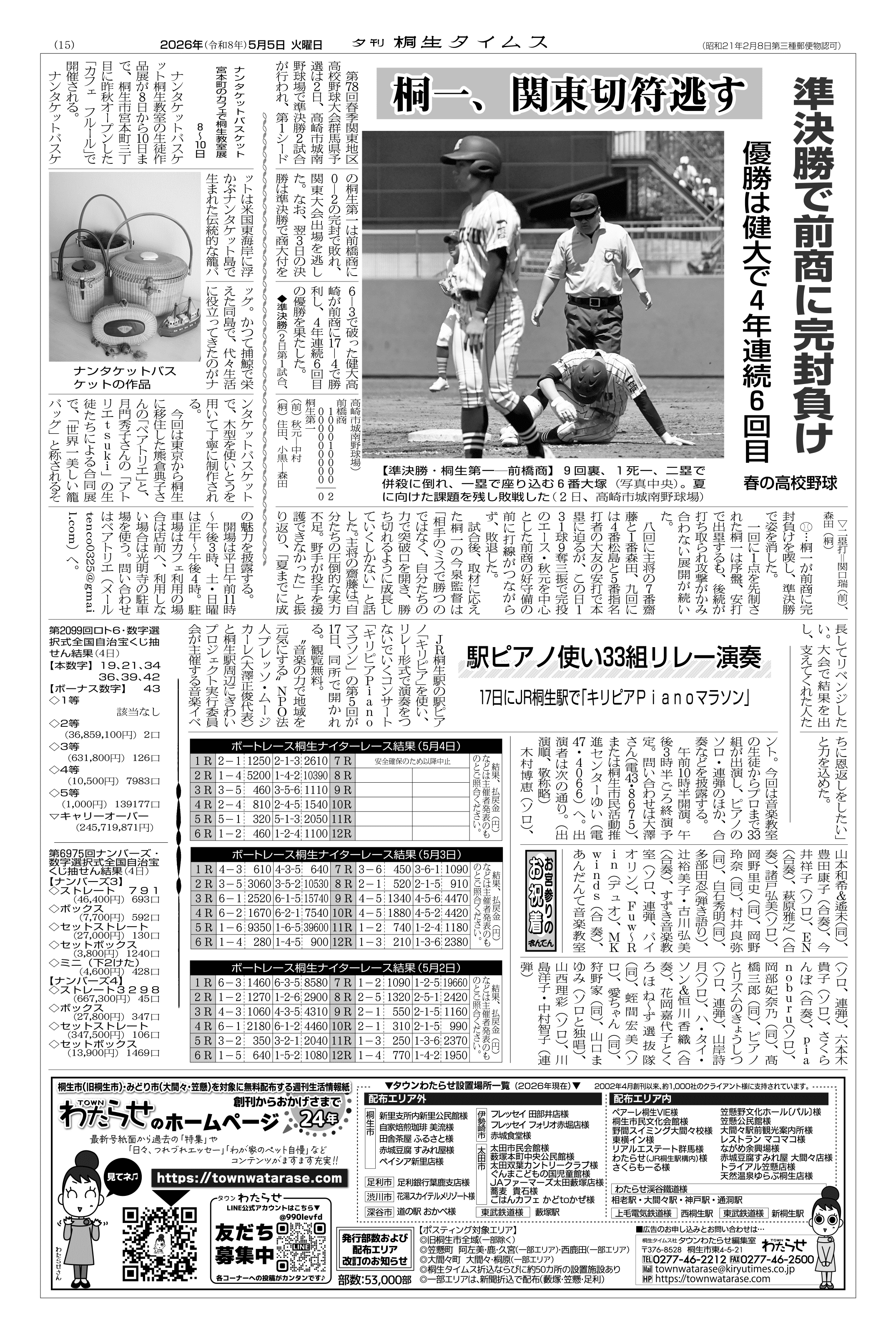 2026年05月05日の紙面（15面） | 桐生タイムス