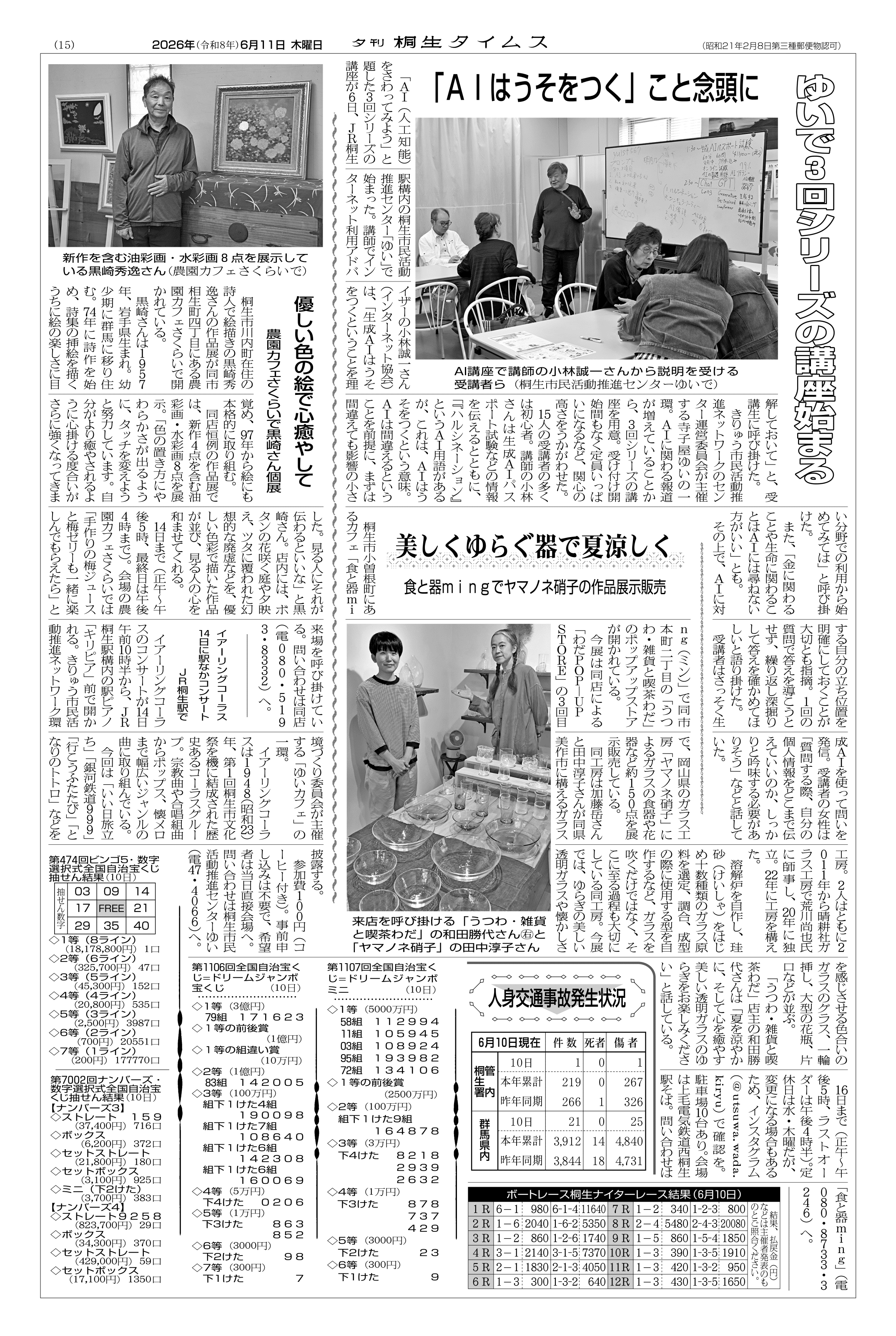 2026年06月11日の紙面（15面） | 桐生タイムス