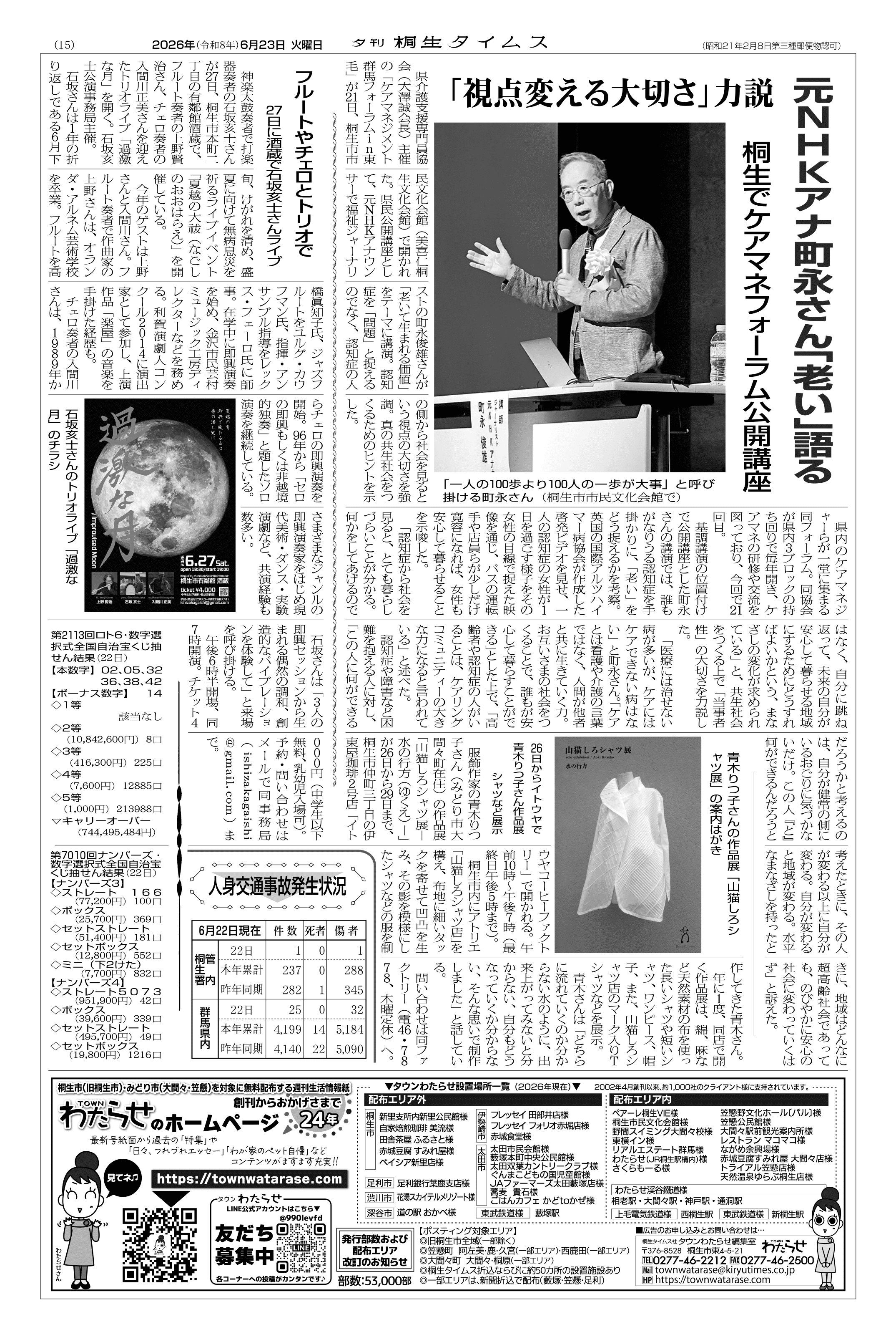 2026年06月23日の紙面（15面） | 桐生タイムス